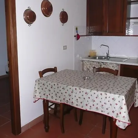 Farm stay Podere Oslavia Az.agr.bio Giannini *