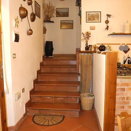 Podere Oslavia Az.agr.bio Giannini Alberese
