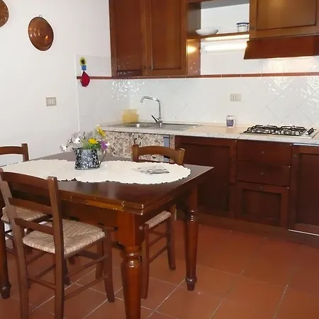 Farm stay Podere Oslavia Az.agr.bio Giannini Alberese